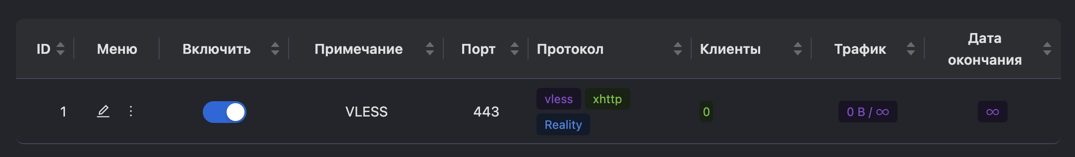 kak-ispolzovat-server-s-predustanovlennym-3x-ui-7.png kak-ispolzovat-server-s-predustanovlennym-3x-ui-7.png