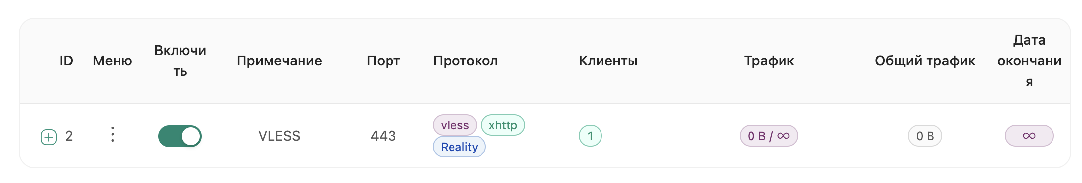 kak-ispolzovat-server-s-predustanovlennym-3x-ui-8.png kak-ispolzovat-server-s-predustanovlennym-3x-ui-8.png